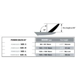 Ailerons De Windsurf Select Hydrofoils Anti Algue Power Delta 45° -Surf Soldes Boutique 24e2a286ebdf9b5b7227b8a0e94da3e159a1f005 E21SELEWAT56522 8