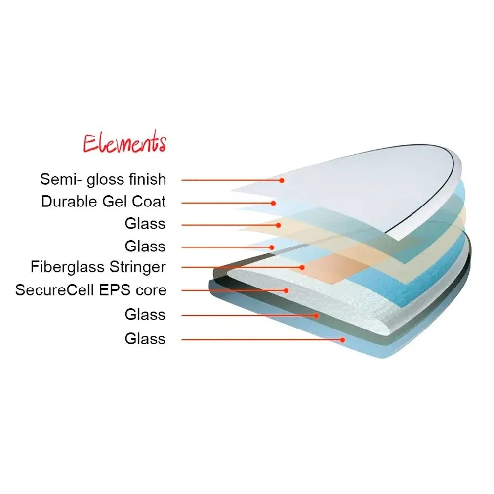Board De Surf Nsp Elements HDT Fun - White 7 Board De Surf Nsp Elements HDT Fun - White – Image 7